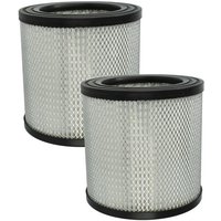 vhbw Patronenfilter passend für Kraft NTS 1400 30 Staubsauger  Nass  und Trockensauger