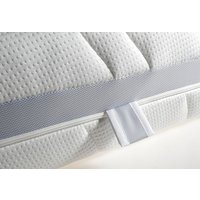 Matratzenersatzbezug gut schlafen Beco  Größen  Matratzenschutz  Allergiker geeignet  Hausstauballergiker 